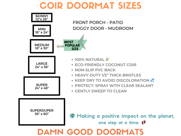 Promotional graphic for coir doormat sizes from Damn Good Doormats