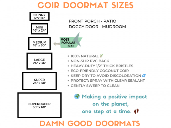 Promotional graphic for coir doormat sizes from Damn Good Doormats