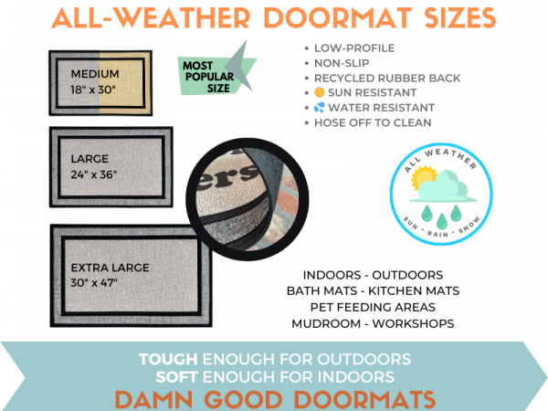 Promotional graphic for all weather welcome mats, non-slip, low-profiile