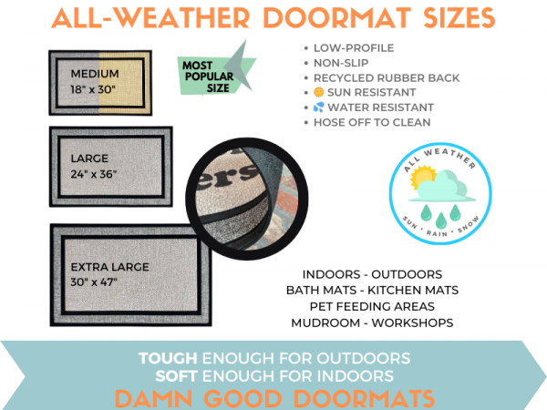 Promotional graphic for all weather welcome mats made with a non-slip, low-profi