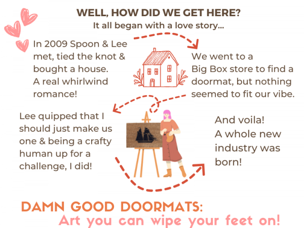The story of how Spoon and Lee found love and created Damn Good Doormats in 2009