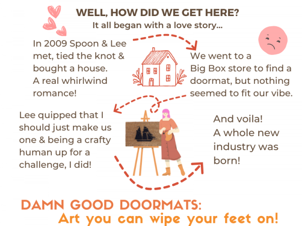 Promotional graphic telling the love story of how Spoon and Lee created Damn Goo