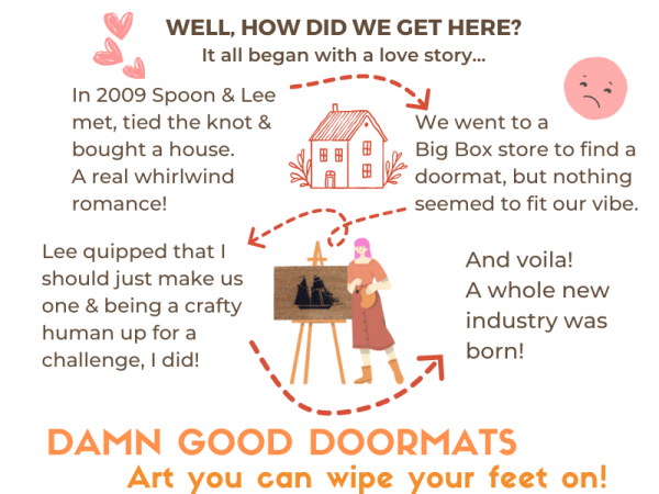 Promotional graphic telling the love story of how Spoon and Lee created Damn Goo