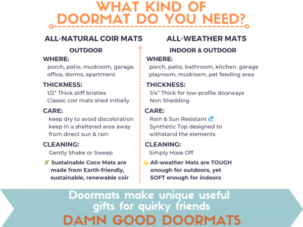 the benefits of all natural coir doormat vs an all-weather welcome mats