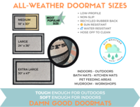 Promotional graphic for all weather welcome mats made with a non-slip, low-profi