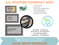 Welcome in all languages Colossal multi lingual doormat