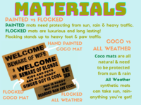 Welcome Friends! | Psychedelic Mushroom mat | Damn Good Doormats
