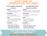 the features all natural coir doormat vs an all-weather welcome mats