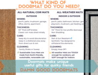 WINE lover, beer,weed, cake, taco, tacos, vodka... funny doormat