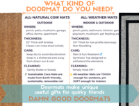 YUCK FU! Funny Fuck Off doormat | Damn God Doormats