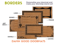 EVERYONE cool funny door mat