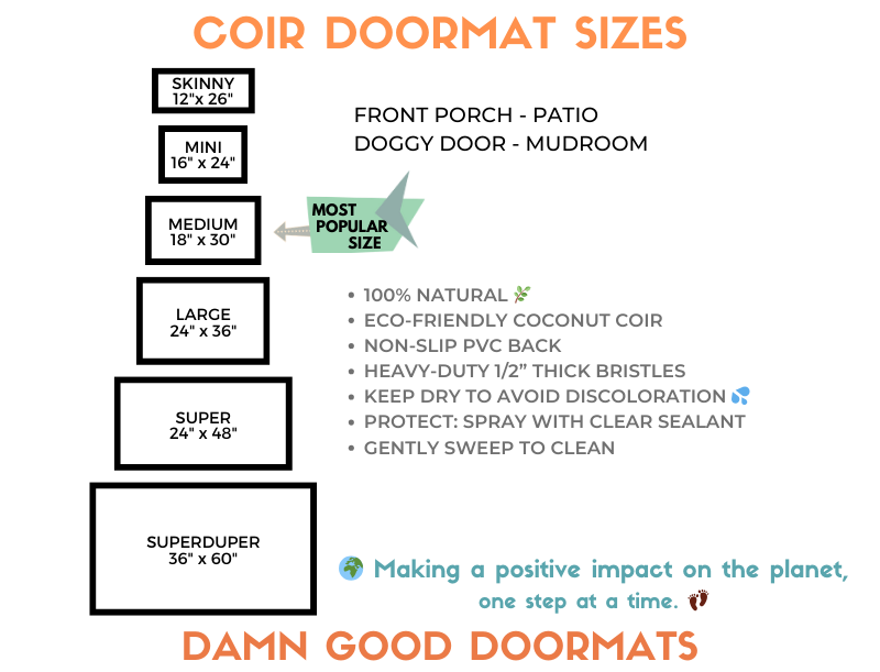 Promotional graphic for coir doormat sizes from skinny and small welcome mats up