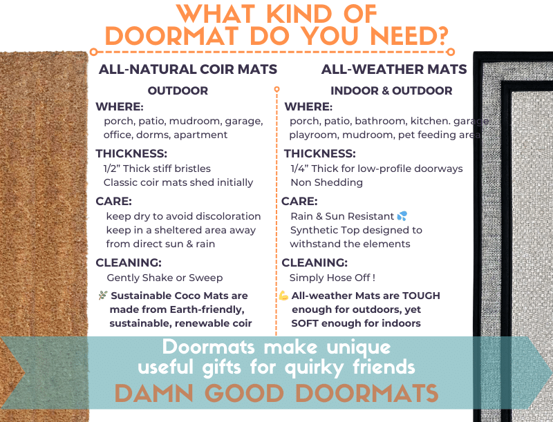 Welcome in all languages Colossal multi lingual doormat
