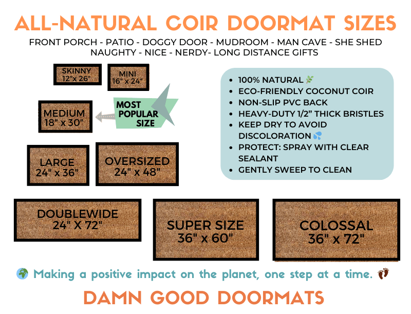 Με Το Δεξί Greek Doormat | Right Foot First