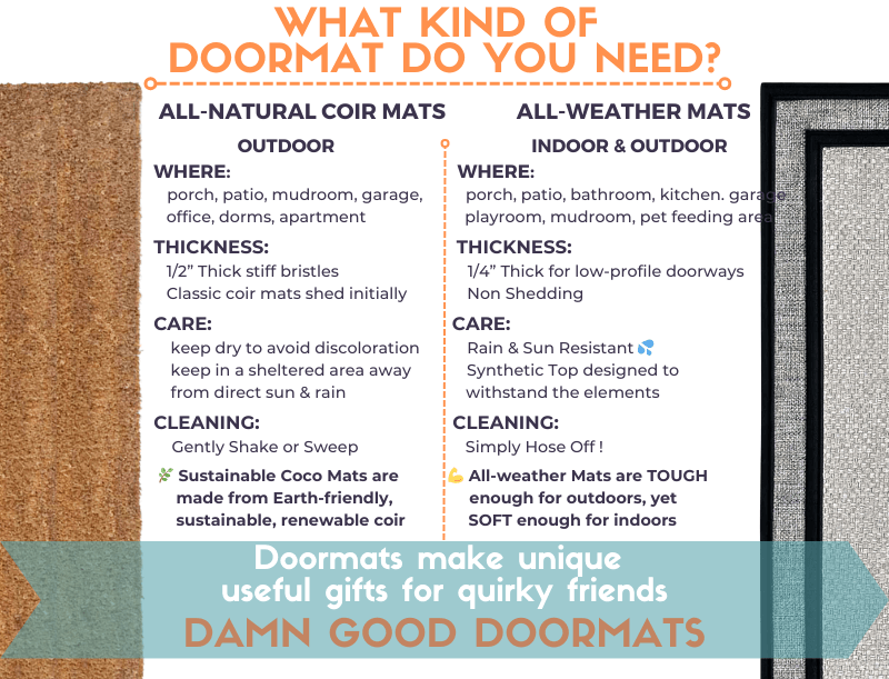 WINE lover, beer,weed, cake, taco, tacos, vodka... funny doormat