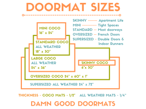 Dewy Cox Love you, You're Never Gonna Make it doormat