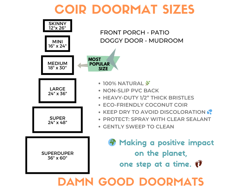 Promotional graphic for coir doormat sizes from skinny and small welcome mats up