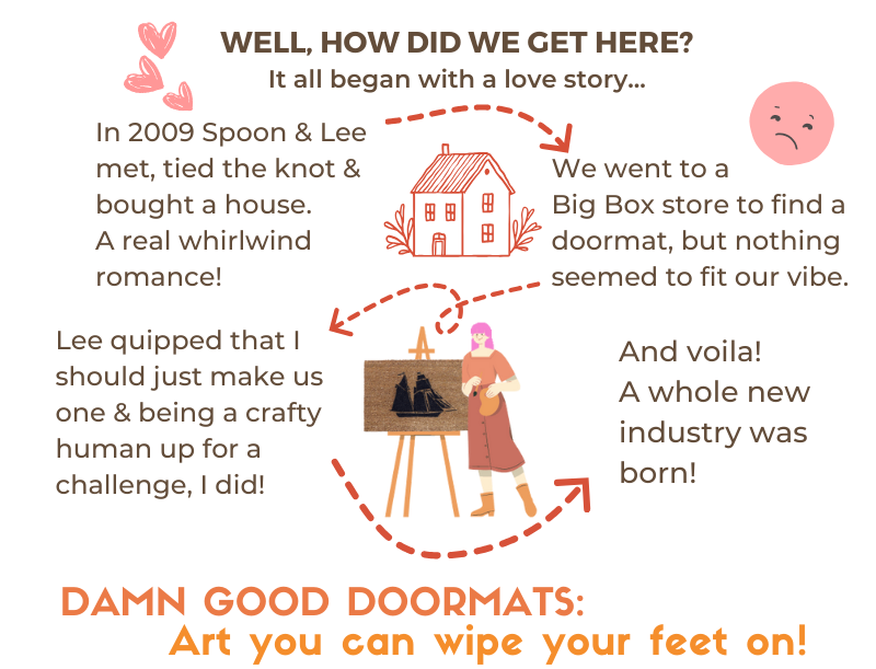 Promotional graphic telling the love story of how Spoon and Lee created Damn Goo