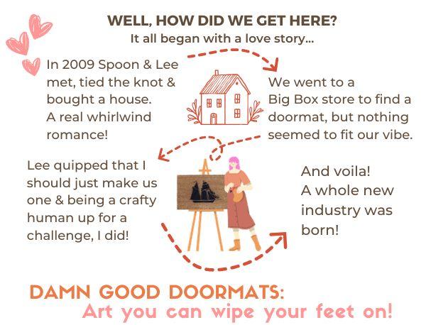 Overlook Hotel Doormat —The Shining Carpet Pattern